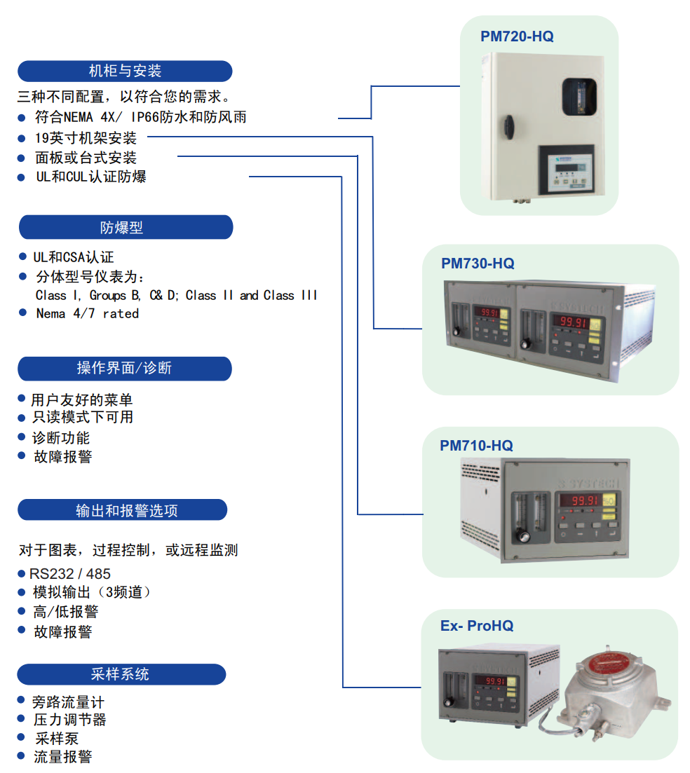 磁氧安裝與應用.png