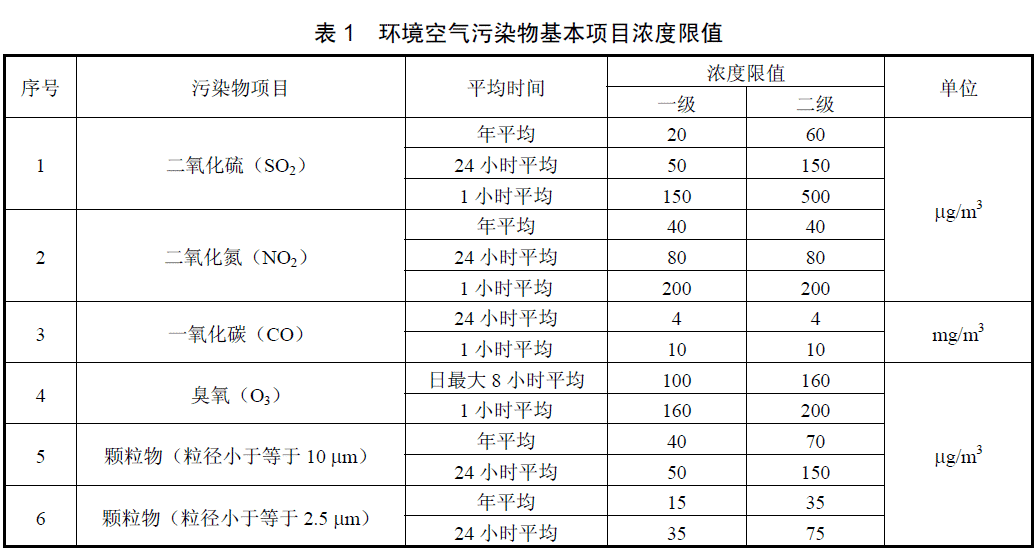 氣象參數1.png